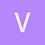 Venables